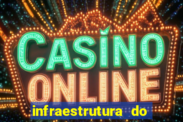 infraestrutura do clube football manager